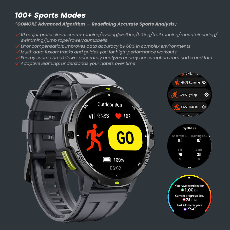 C31 Outdoor GPS Smartwatch – 1,46″ TFT, 3 ATM, 580 mAh