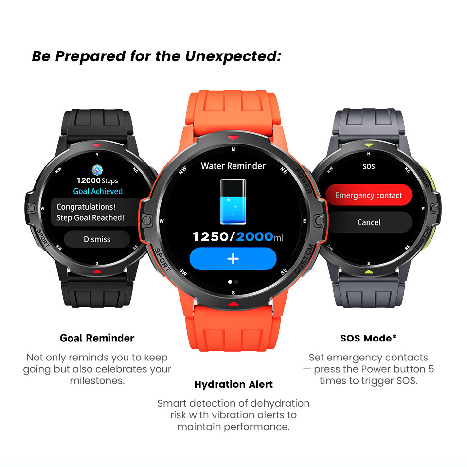 C31 Outdoor GPS Smartwatch – 1,46″ TFT, 3 ATM, 580 mAh