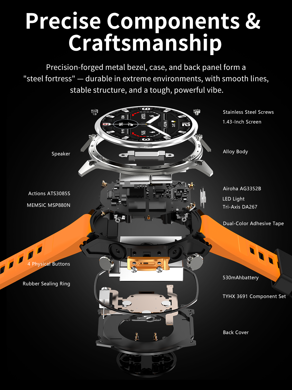 Smartwatch HD300 Pro - 1,43" AMOLED, GPS, 3ATM, 530 mAh – Bild 8